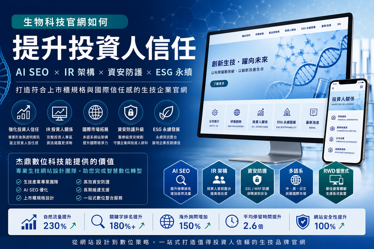 生技公司網站設計,生物科技網站設計,醫藥公司網站設計,IR 網站設計,ESG 網站設計,上市公司網站設計,AI SEO 網站設計,投資人關係網站,生技網站改版,醫療網站資安,企業官網設計,多語系企業網站,AI Search SEO,生技品牌網站,上市櫃網站規劃