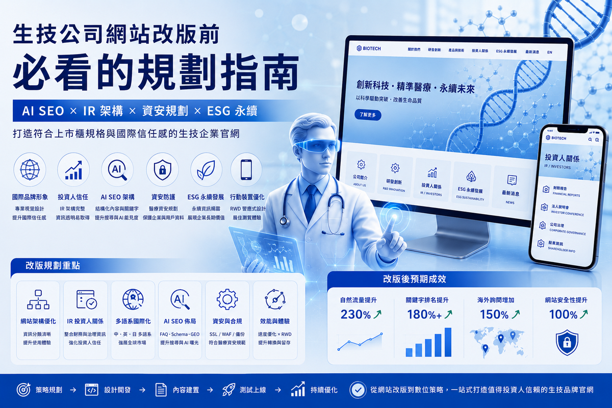 生技公司網站設計,生物科技網站設計,醫藥公司網站設計,生技網站改版,上市公司網站設計,IR 網站設計,ESG 網站設計,AI SEO 網站設計,醫療網站資安,多語系企業網站,AI Search SEO,生技官網設計,企業官網改版,上市櫃網站規劃,RWD 響應式網站,生技品牌網站