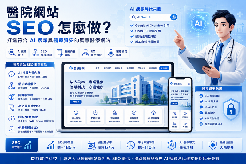 醫療網站UX, 醫院掛號系統網站, 醫療網站無障礙設計,醫療網站資安, 醫院AI客服, 醫院RWD網站設計,醫療網站開發, AI搜尋友善網站, 醫院品牌網站,醫療SEO優化, 醫療網站內容行銷