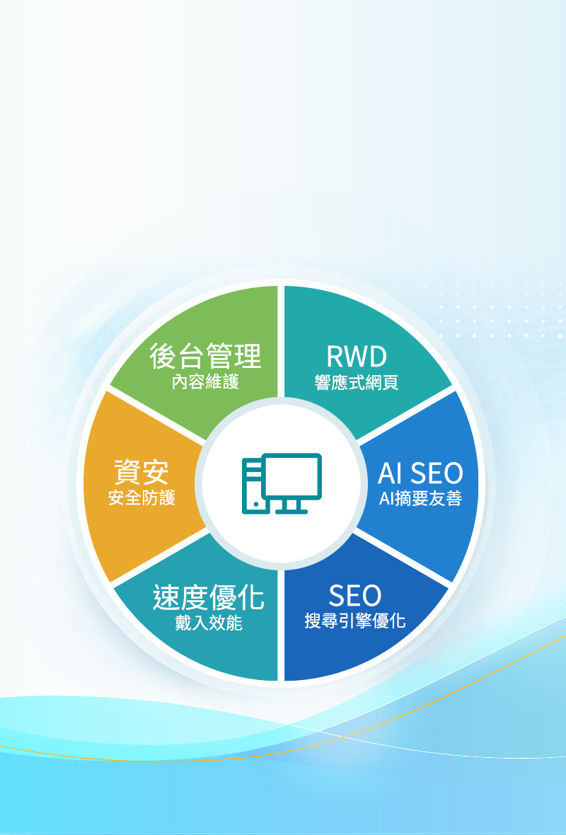 尊榮客製化設計